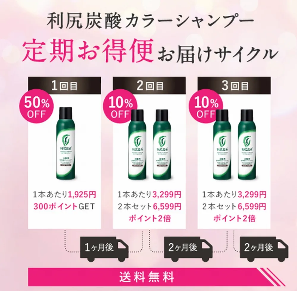 お届けサイクル